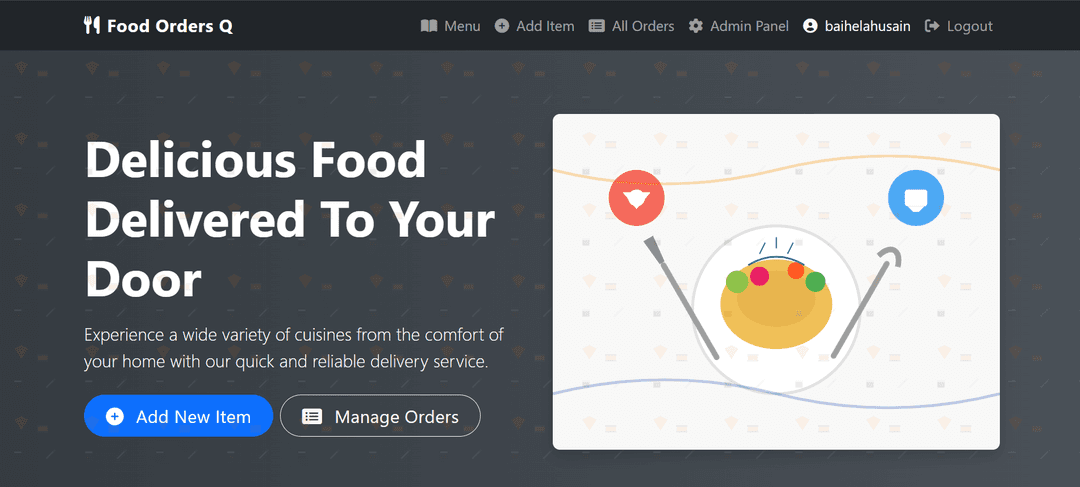 Food Orders Q